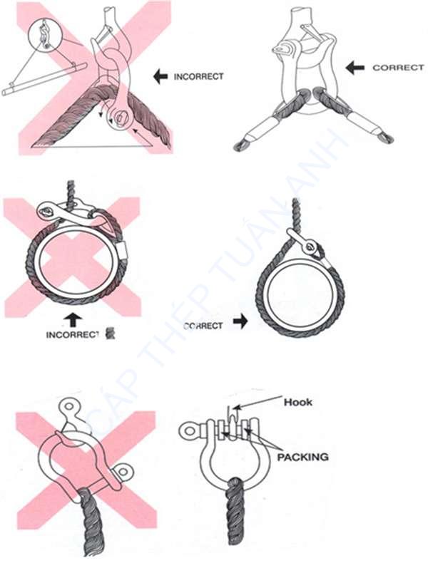 Ma ní chữ u ky thuat ma ni