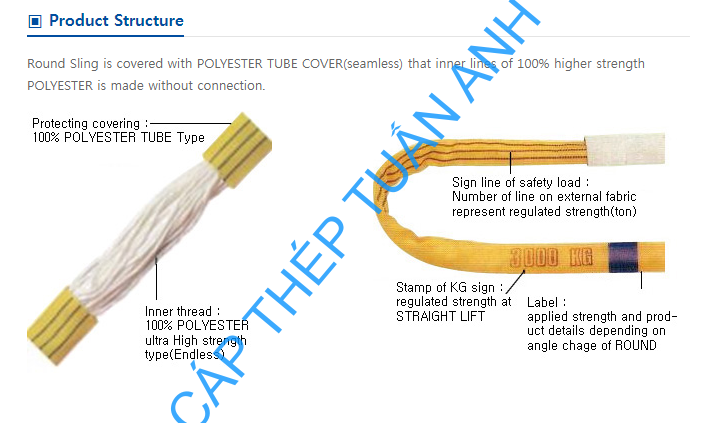 dây cáp vải bản tròn cấu trúc cáp vải bản tròn