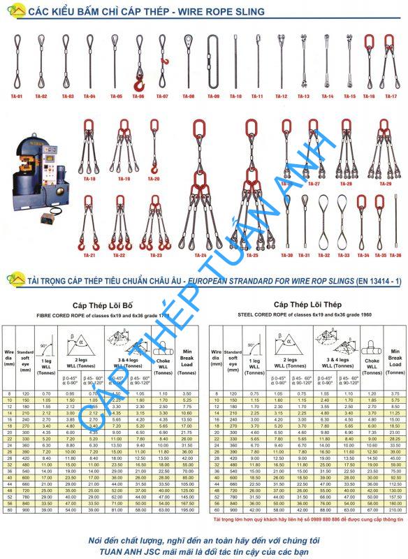 Cẩm nang các loại cáp thép bấm chì 2