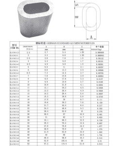 bảng thông số đầu nhôm kẹp chì