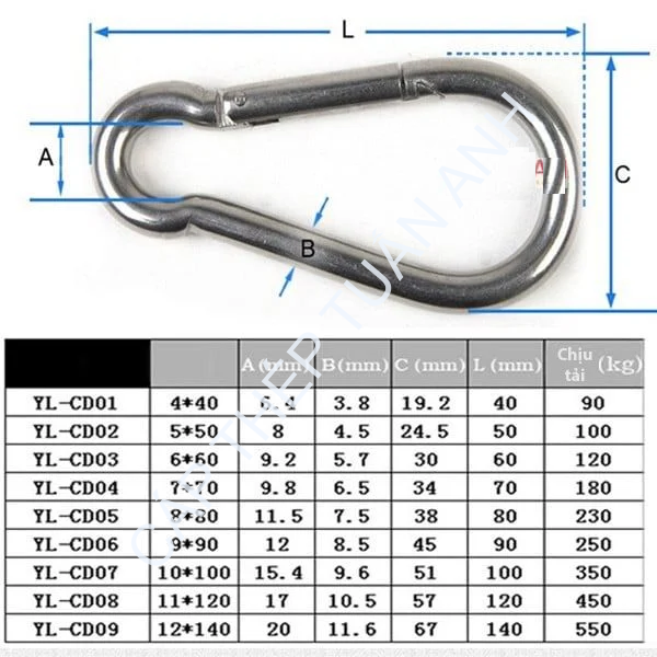 Móc khóa an toàn bảng thông số móc khóa an toàn